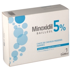 Les contre-indications du minoxidil 5 %